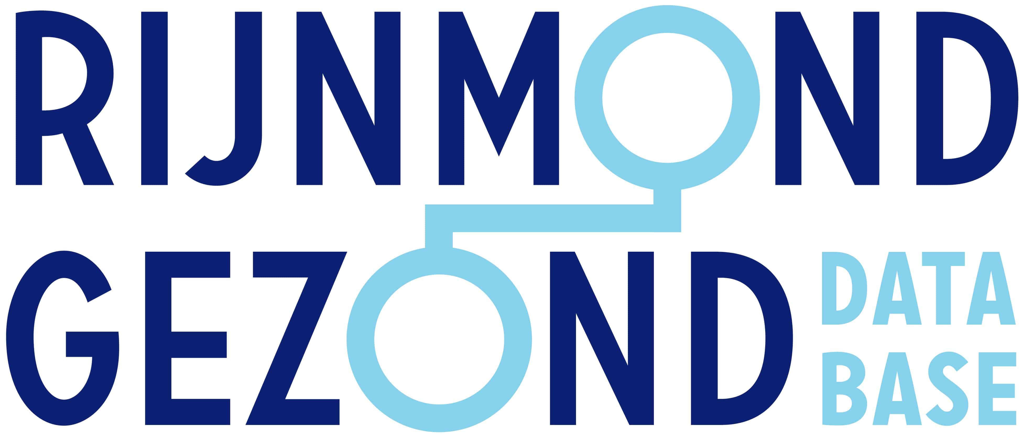 RijnmondGezond Database